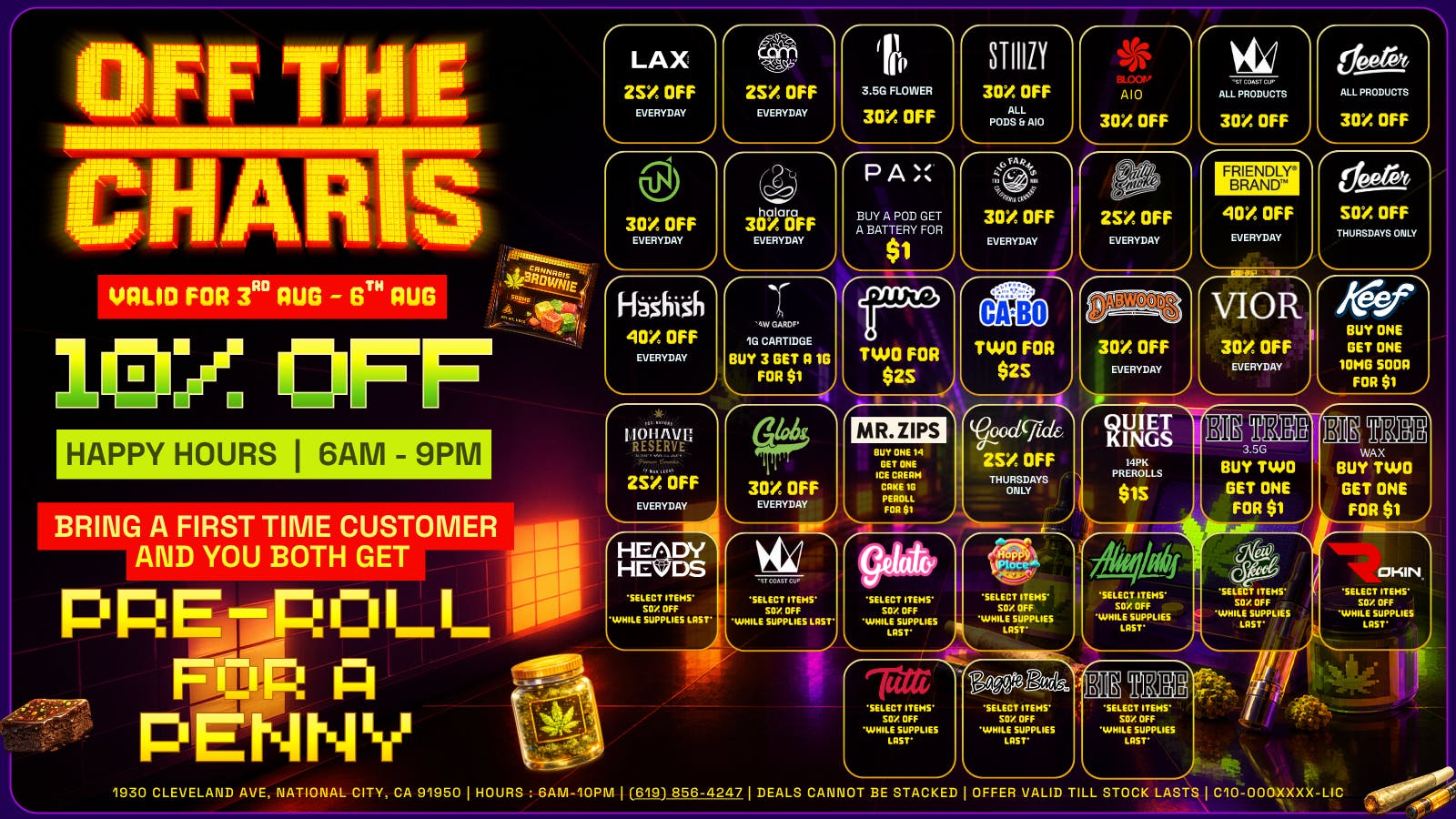 Off the Charts - National City THESE DEALS ARE OF THE CHARTS!!😶‍🌫️🔥