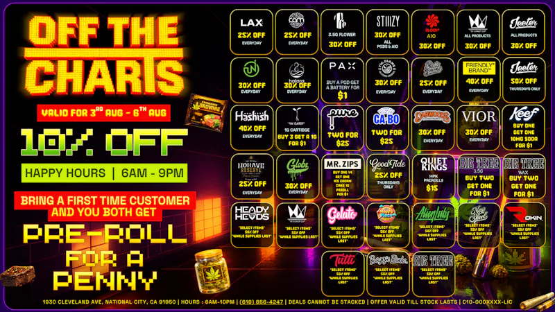 Off the Charts - National City THESE DEALS ARE OF THE CHARTS!!😶‍🌫️🔥