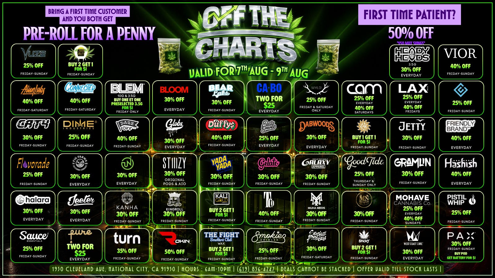 Off the Charts - National City First time patient 50% off!!😶‍🌫️🔥