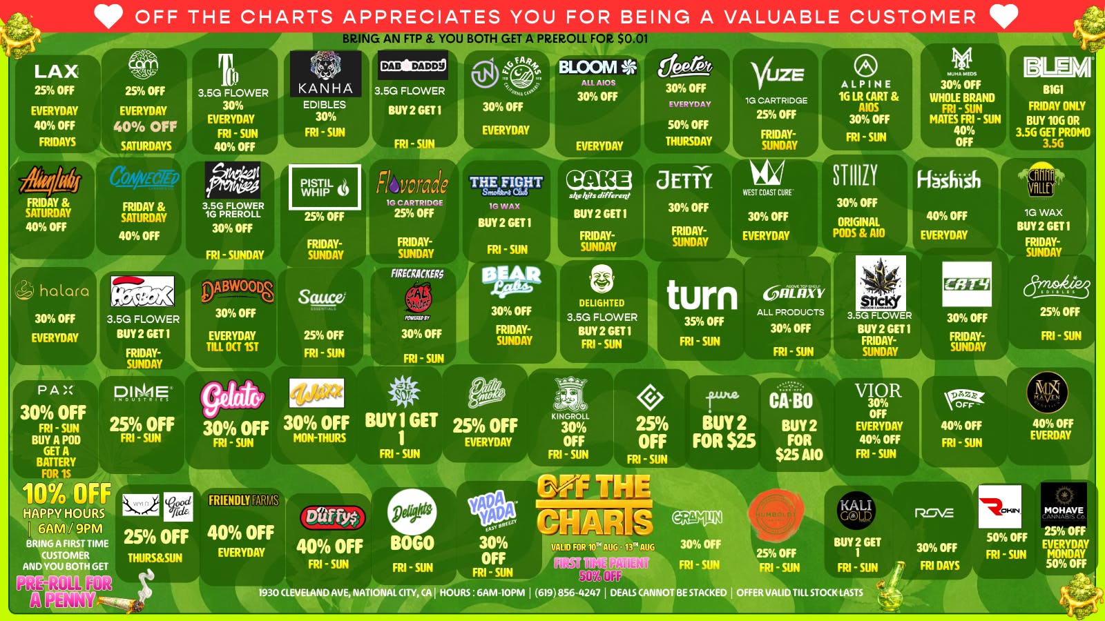 Off the Charts - National City First time patient 50% off !