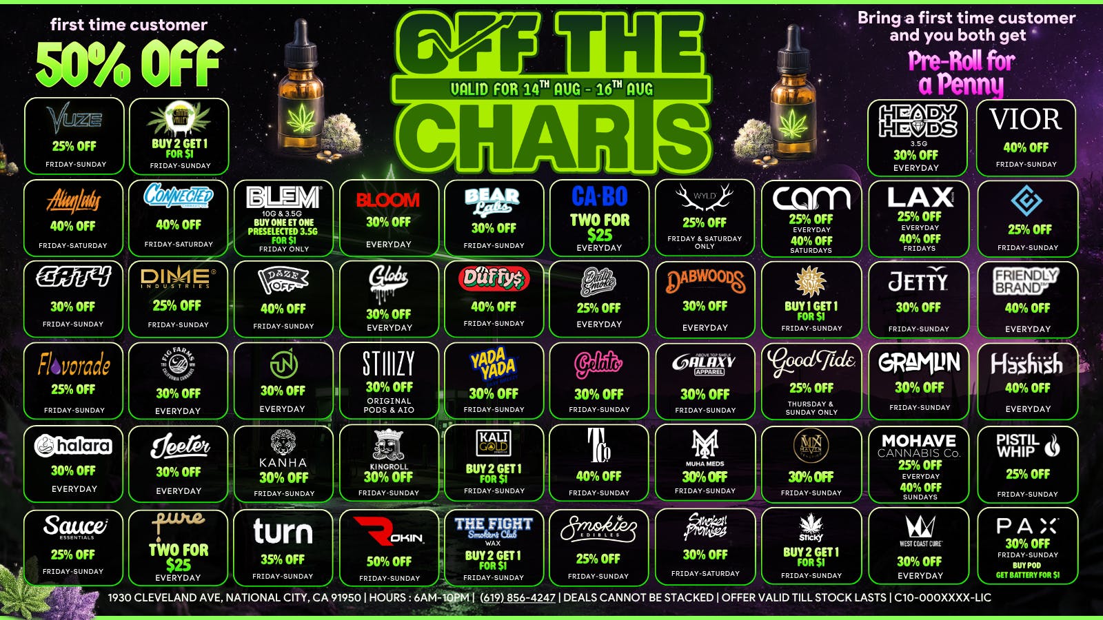 Off the Charts - National City THESE DEALS ARE OF THE CHARTS!!😶‍🌫️🔥