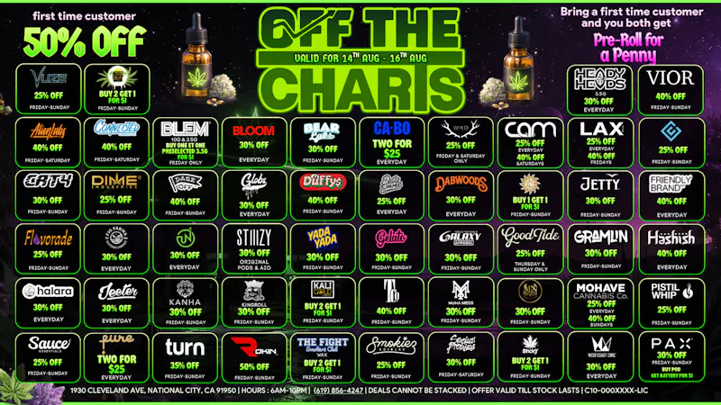 Off the Charts - National City THESE DEALS ARE OF THE CHARTS!!😶‍🌫️🔥