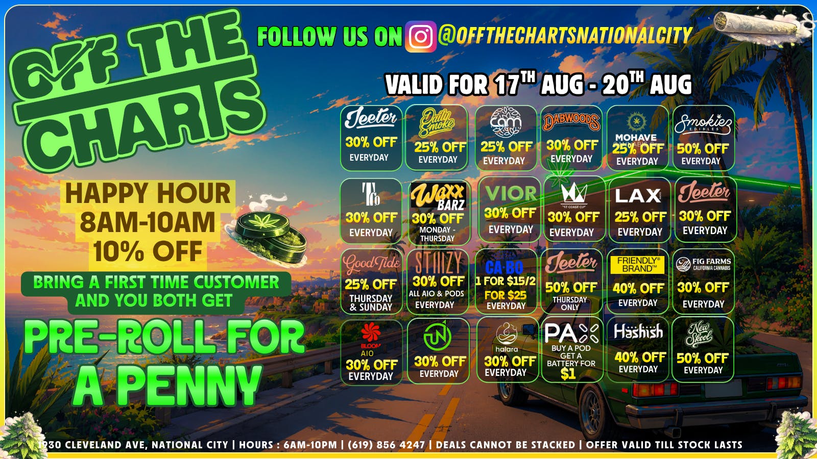Off the Charts - National City First time patient 50% off !