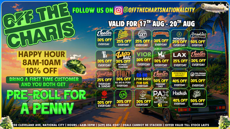 Off the Charts - National City First time patient 50% off !