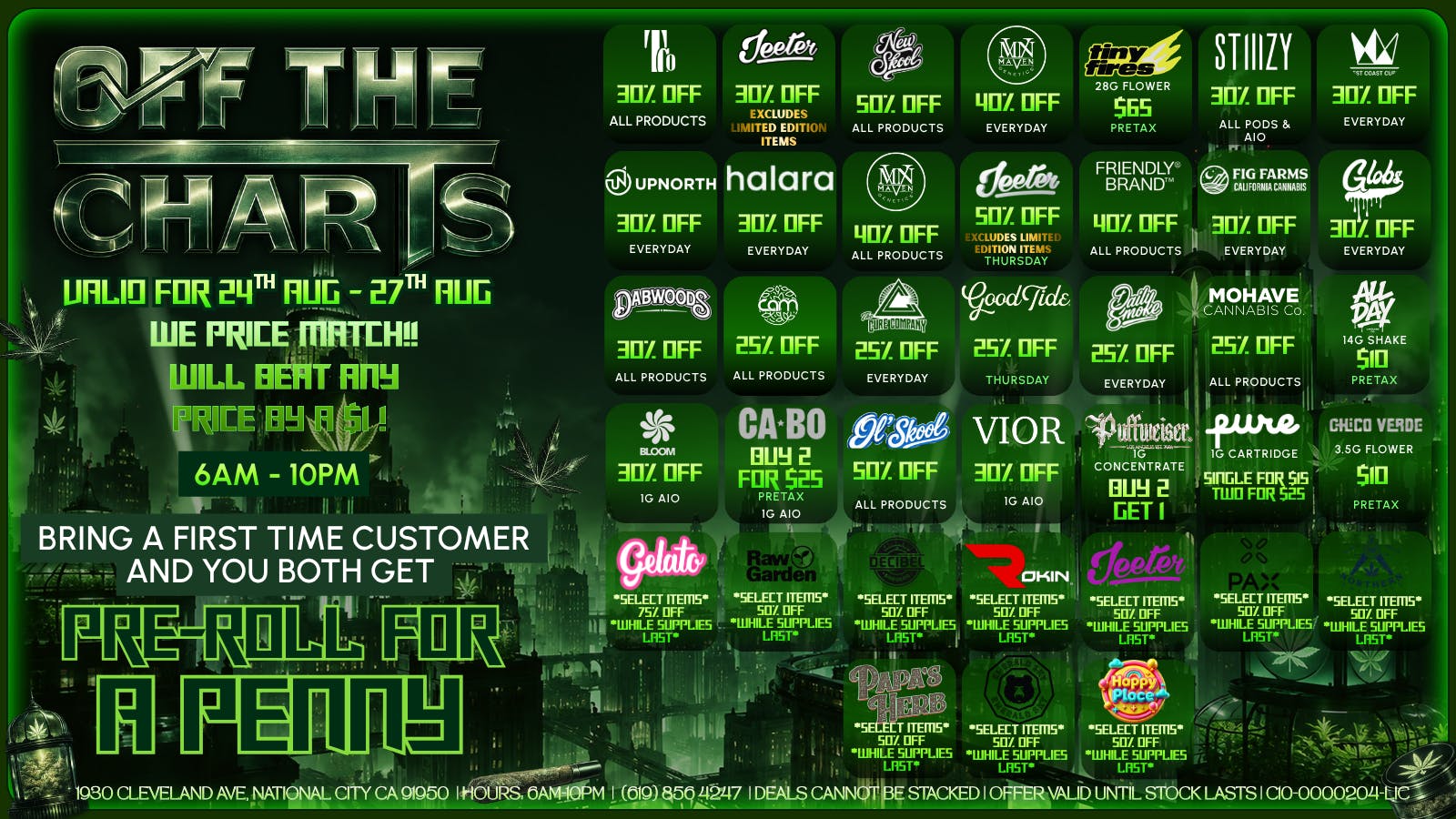 Off the Charts - National City THESE DEALS ARE OF THE CHARTS!!😶‍🌫️🔥