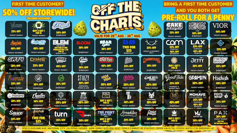 Off the Charts - National City FIRST TIME CUSTOMERS 50% OFF!!