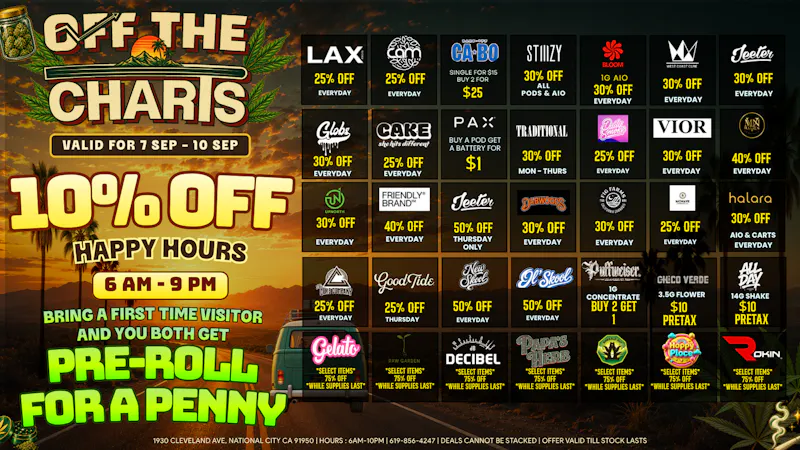 Off the Charts - National City GET YOUR MIND RIGHT WITH OTC!!😶‍🌫️🔥🍃