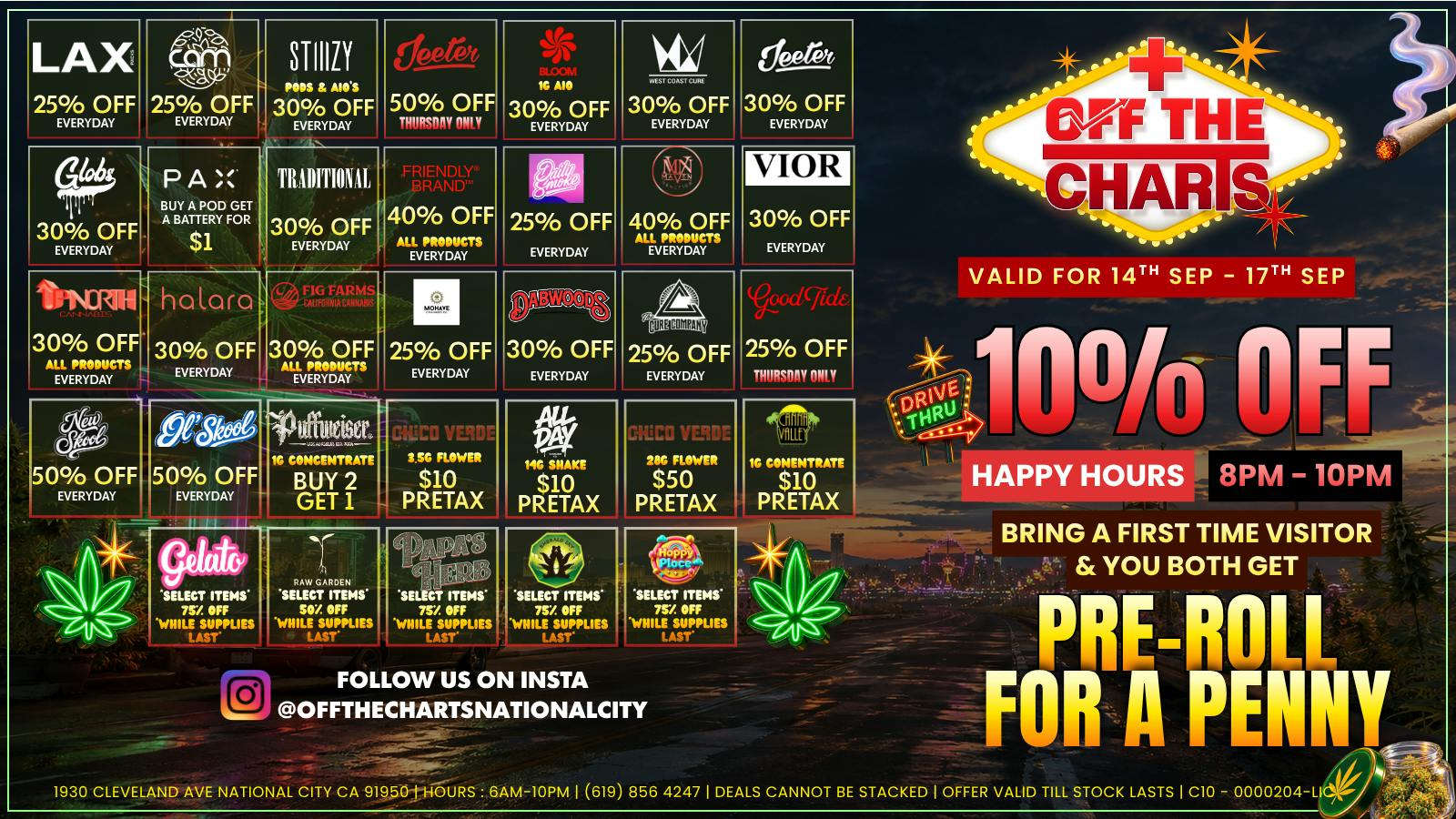 Off the Charts - National City First time patient 50% off !