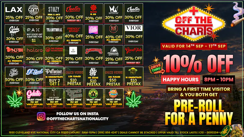 Off the Charts - National City First time patient 50% off !