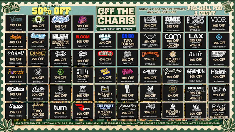 Off the Charts - National City FIRST TIME? 50% OFF STOREWIDE!!😶‍🌫️🍃🔥