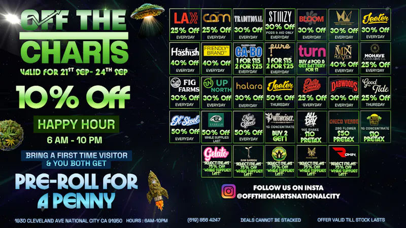 Off the Charts - National City GET YOUR MIND RIGHT WITH OTC!!😶‍🌫️🔥🍃