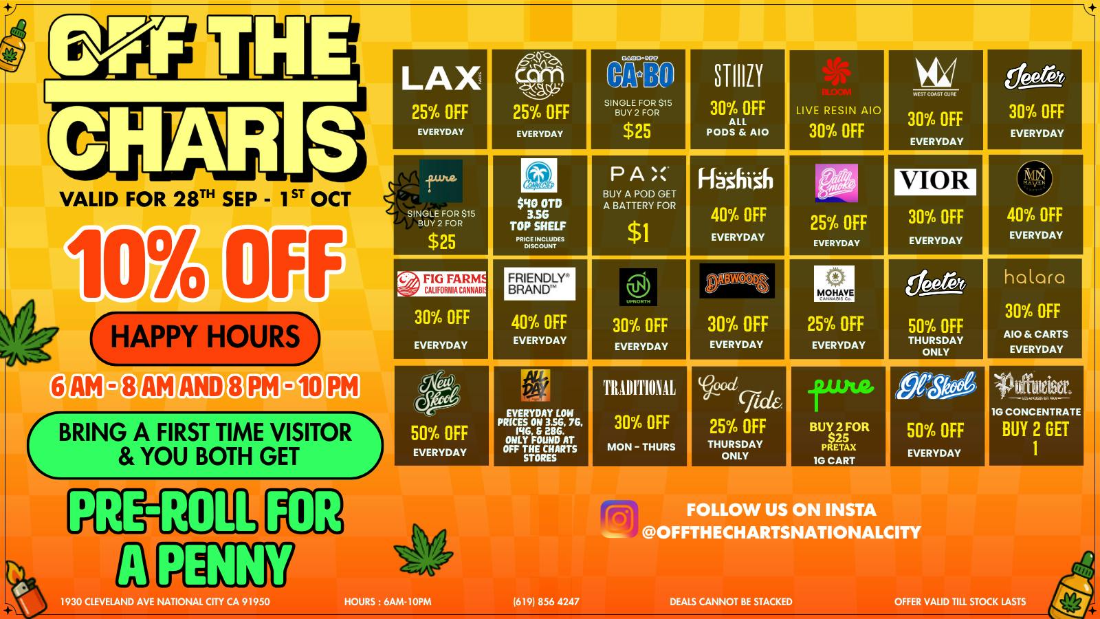 Off the Charts - National City FIRST TIME? 50% OFF STOREWIDE!!