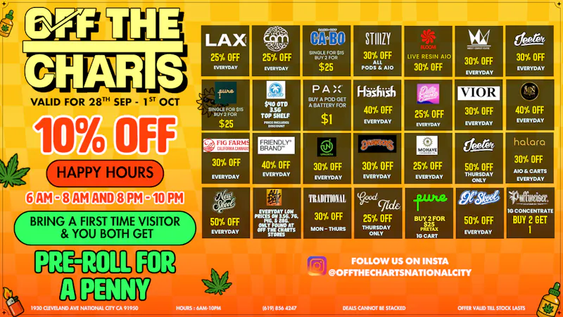 Off the Charts - National City FIRST TIME? 50% OFF STOREWIDE!!
