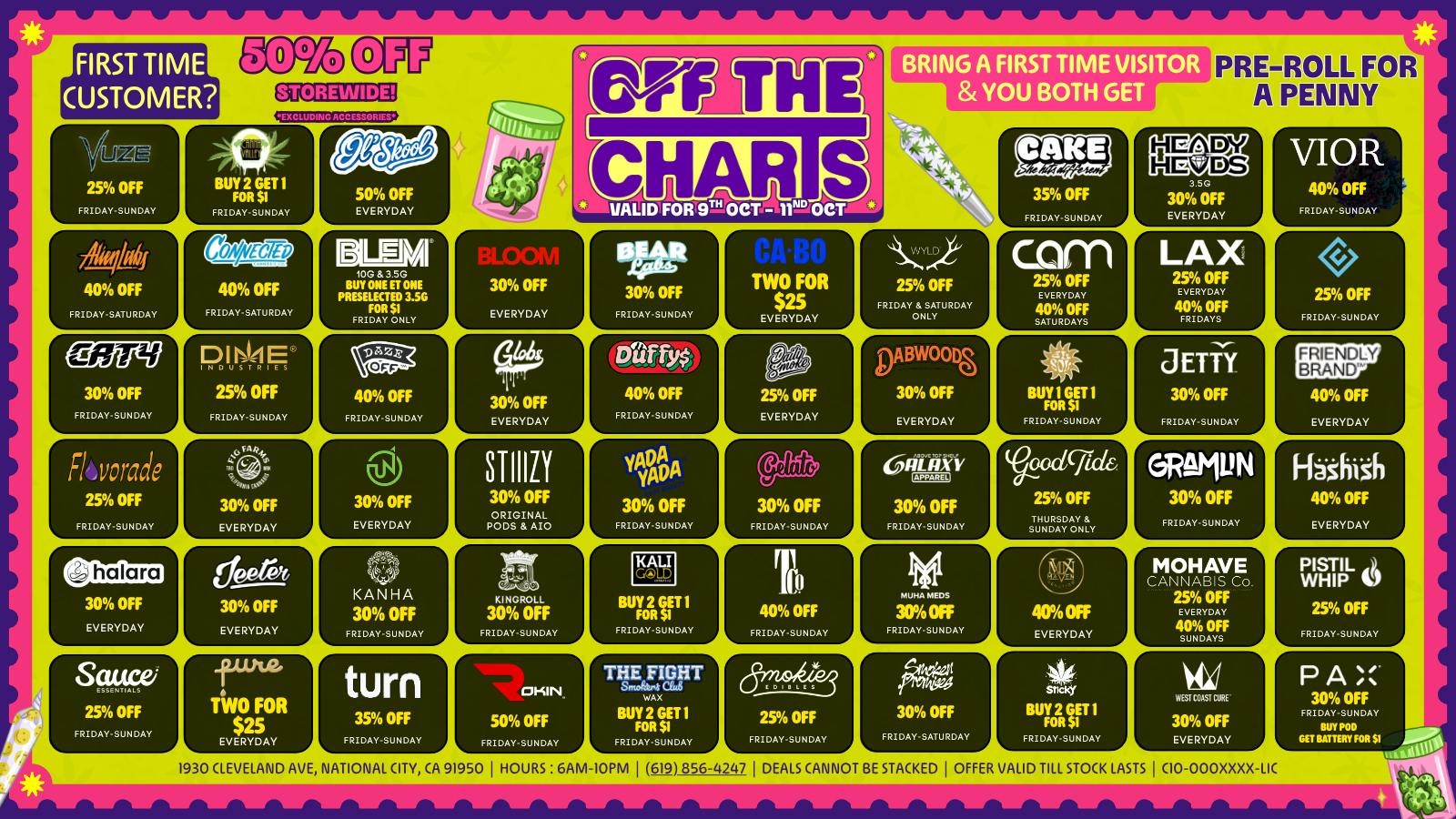 Off the Charts - National City FIRST TIME? 50% OFF STOREWIDE!!😶‍🌫️🍃🔥