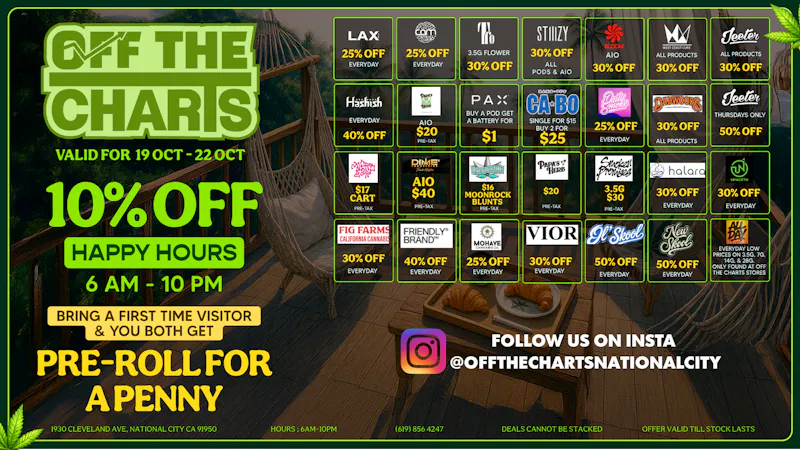 Off the Charts - National City THESE DEALS ARE OF THE CHARTS!!😶‍🌫️🔥