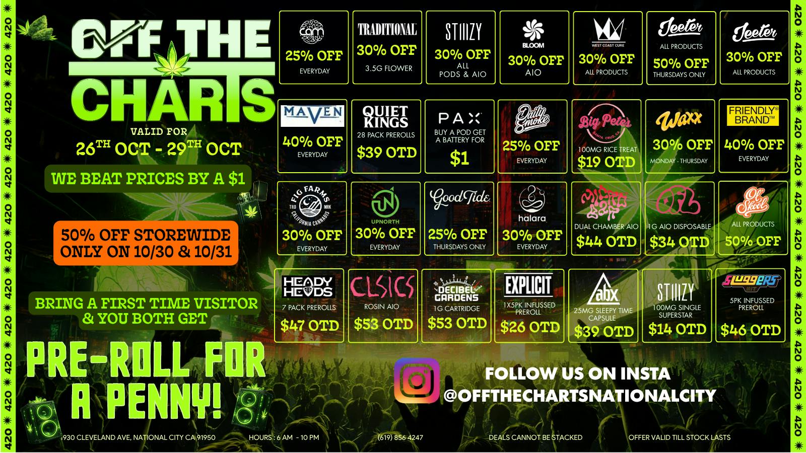 Off the Charts - National City GET YOUR MIND RIGHT WITH OTC!!😶‍🌫️🔥🍃