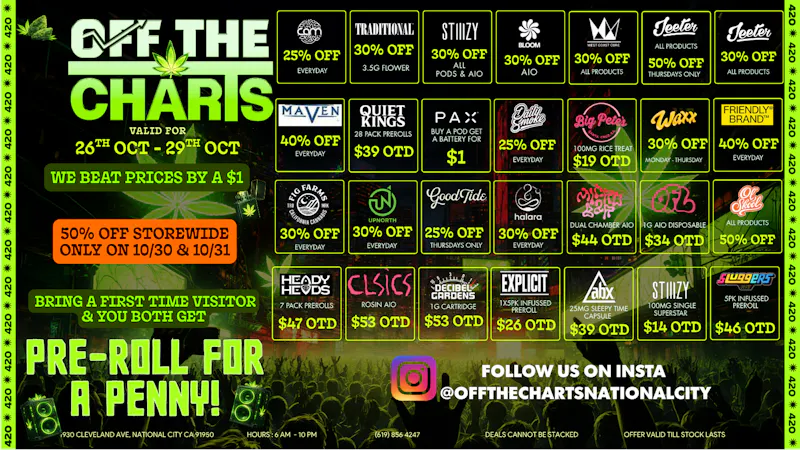 Off the Charts - National City GET YOUR MIND RIGHT WITH OTC!!😶‍🌫️🔥🍃