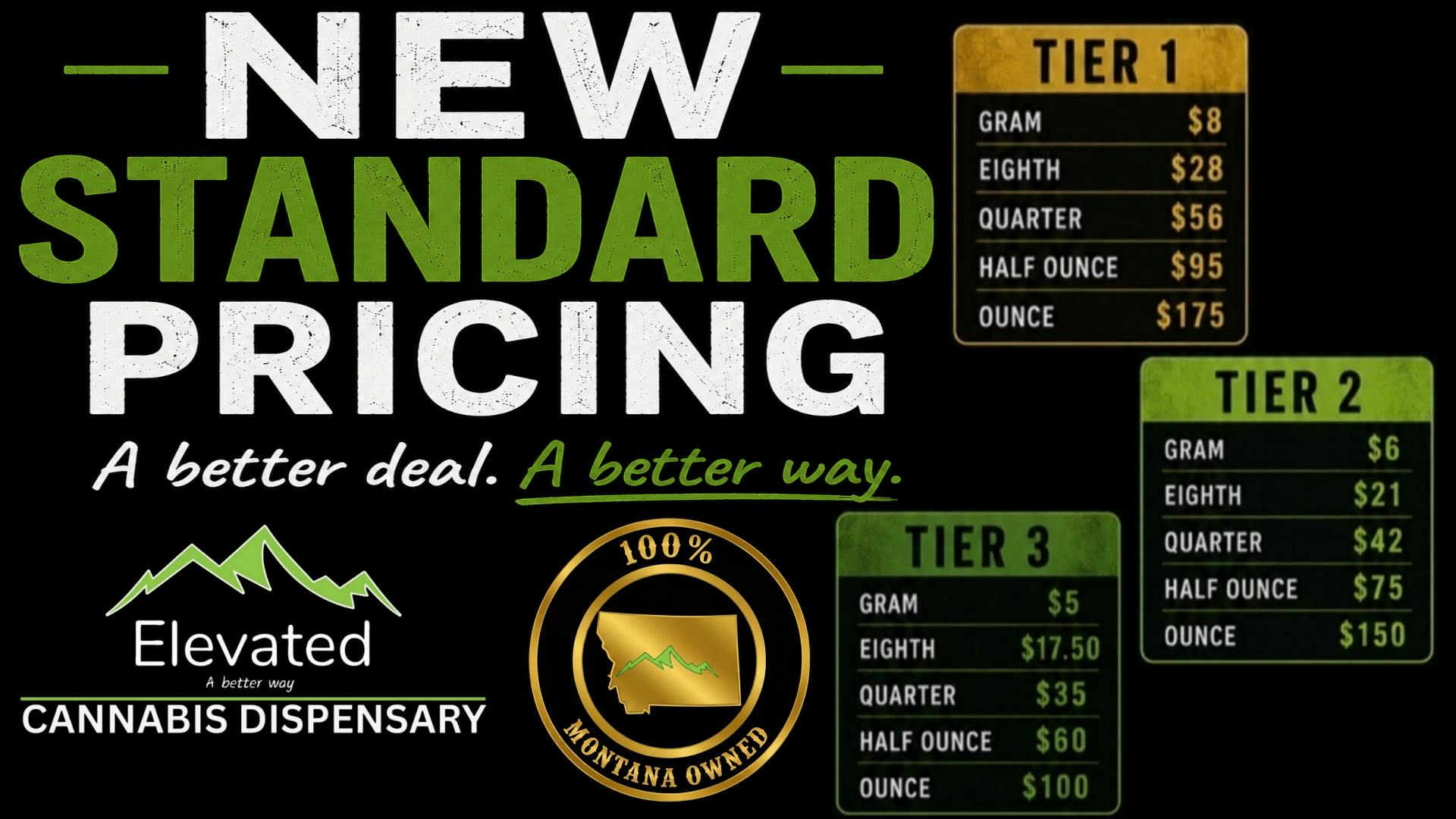 Elevated - Libby New Standard Flower Pricing! Huge Ounce Breaks!!