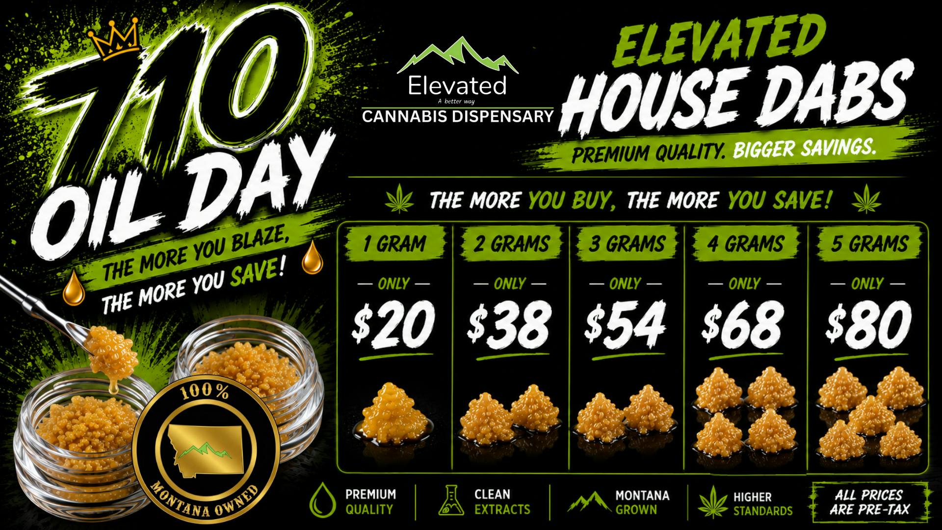 Elevated - Missoula Higgins Build your own Baller Jar!! That's a Baller deal!