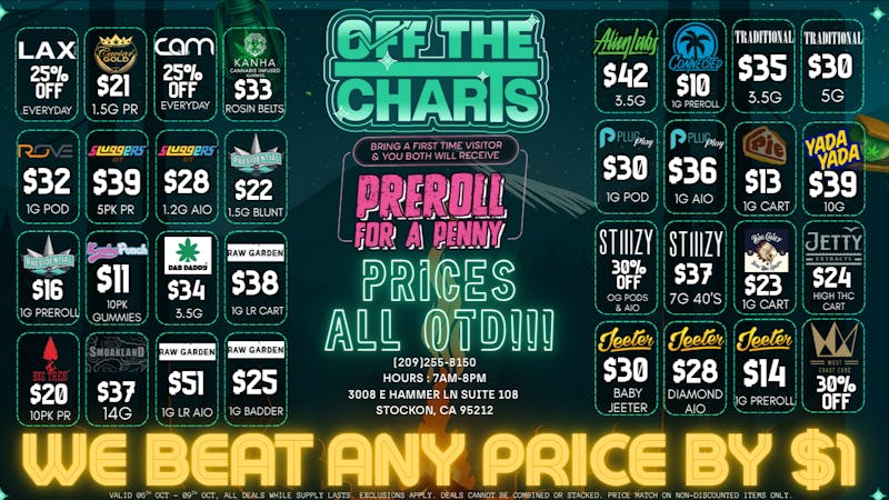 Off the Charts - Stockton DEALS YOU CAN'T BEAT!!! PRICES ALL OTD!!!