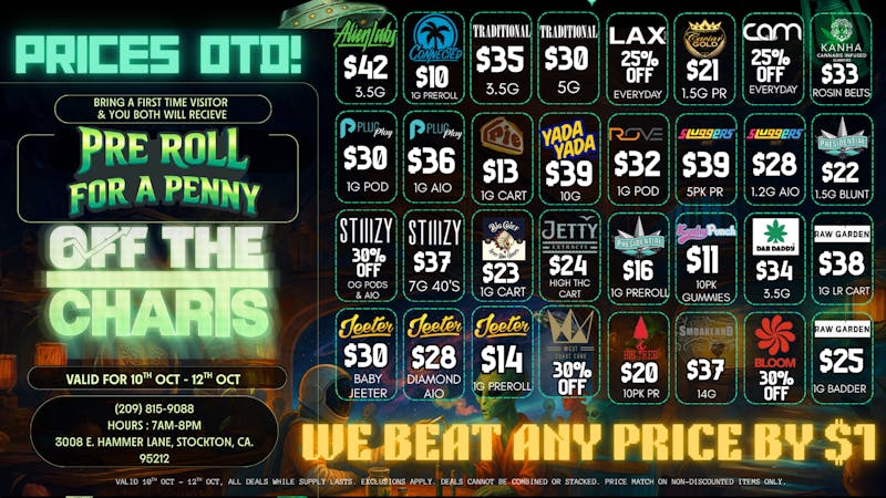 Off the Charts - Stockton DEALS YOU CAN'T BEAT!!! PRICES ALL OTD!!!