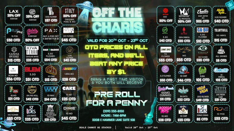 Off the Charts - Stockton BEST DEALS IN STOCKTON!!!