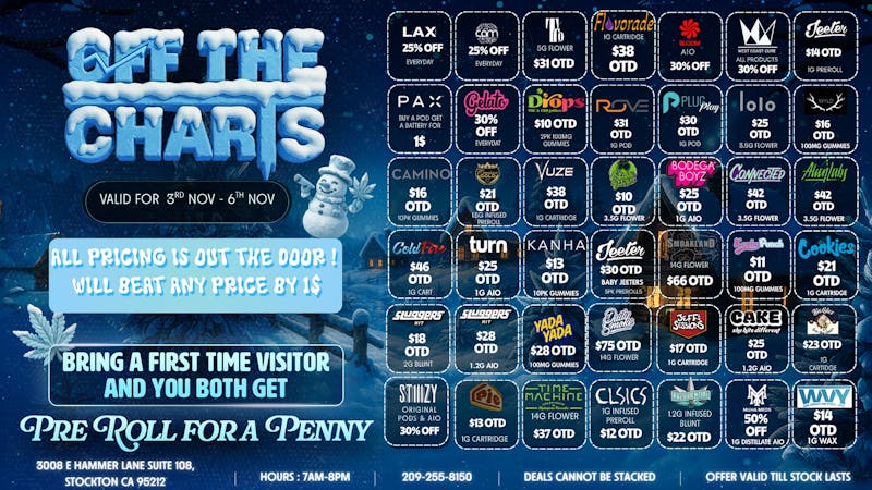 Off the Charts - Stockton BEST DEALS IN STOCKTON!!!