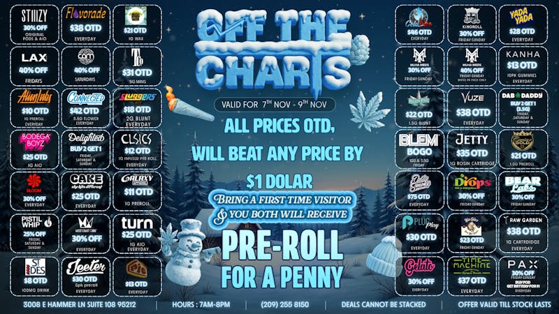 Off the Charts - Stockton BEST DEALS IN STOCKTON!!!