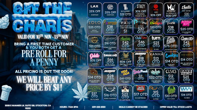 Off the Charts - Stockton BEST DEALS IN STOCKTON!!! ALL PRICING IS OTD!!!