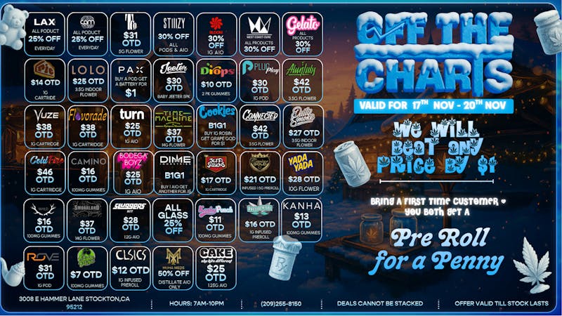 Off the Charts - Stockton BEST DEALS IN STOCKTON!!!