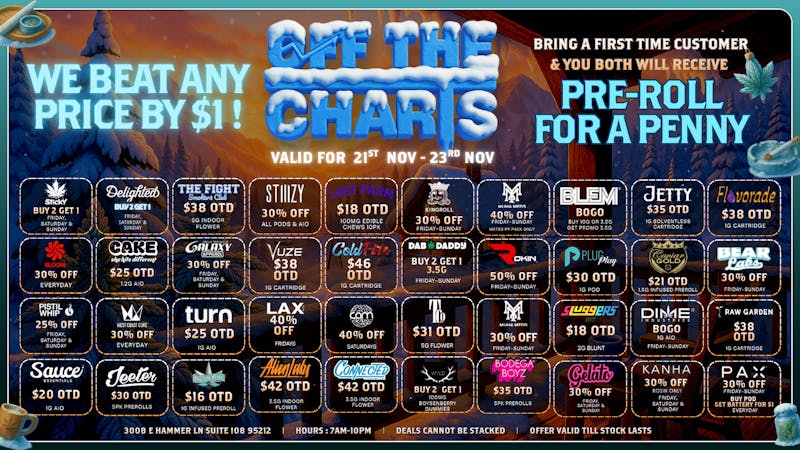 Off the Charts - Stockton BEST DEALS IN STOCKTON!!!