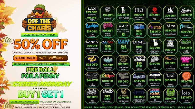 Off the Charts - Stockton BEST DEALS IN STOCKTON!!!