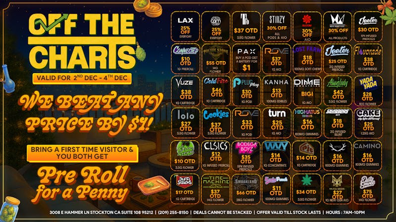 Off the Charts - Stockton BEST DEALS IN STOCKTON!!!
