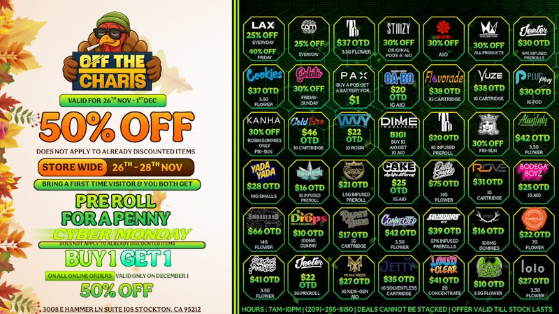 Off the Charts - Stockton BEST DEALS IN STOCKTON!!!