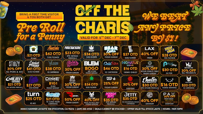 Off the Charts - Stockton BEST DEALS IN STOCKTON!!!