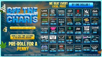 Off the Charts - Stockton Best Winter Deals in Stockton !!!!