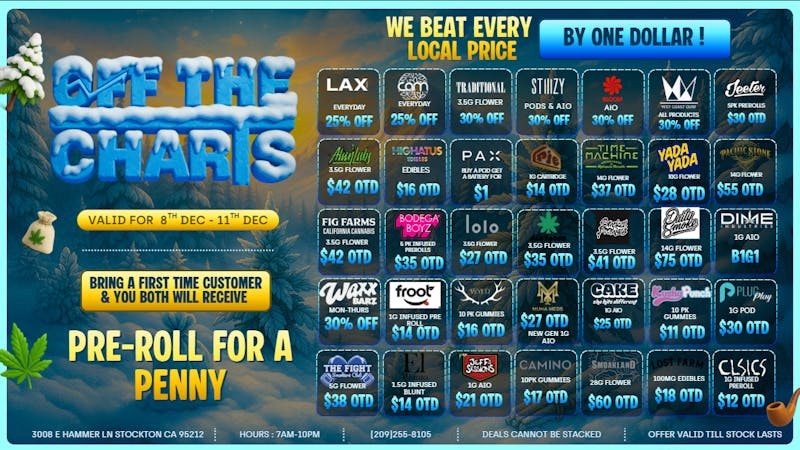 Off the Charts - Stockton Best Winter Deals in Stockton !!!!
