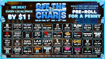 Off the Charts - Stockton Best Winter Deals in Stockton !!!!