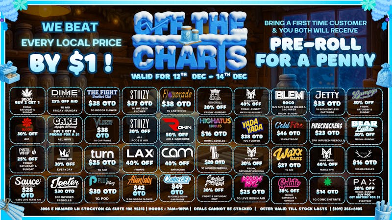 Off the Charts - Stockton Best Winter Deals in Stockton !!!!