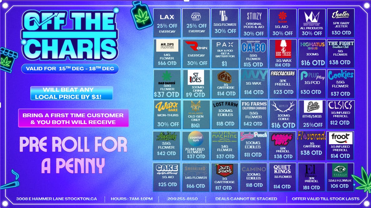 Off the Charts - Stockton JOLLY GOOD WEEK DEALS