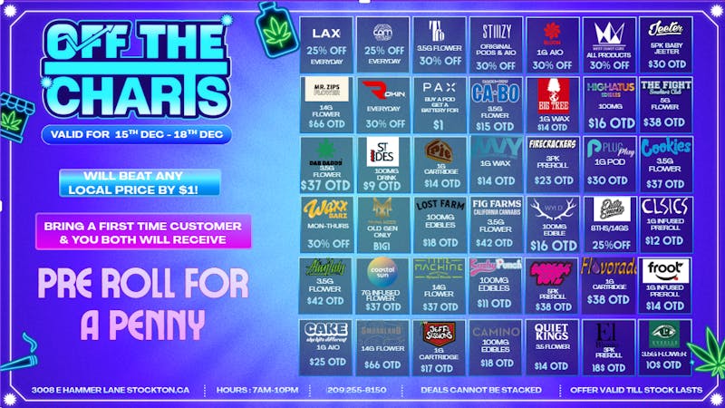 Off the Charts - Stockton JOLLY GOOD WEEK DEALS