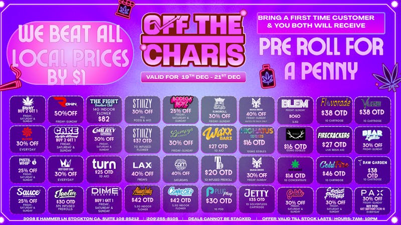 Off the Charts - Stockton Best Winter Deals in Stockton !!!!