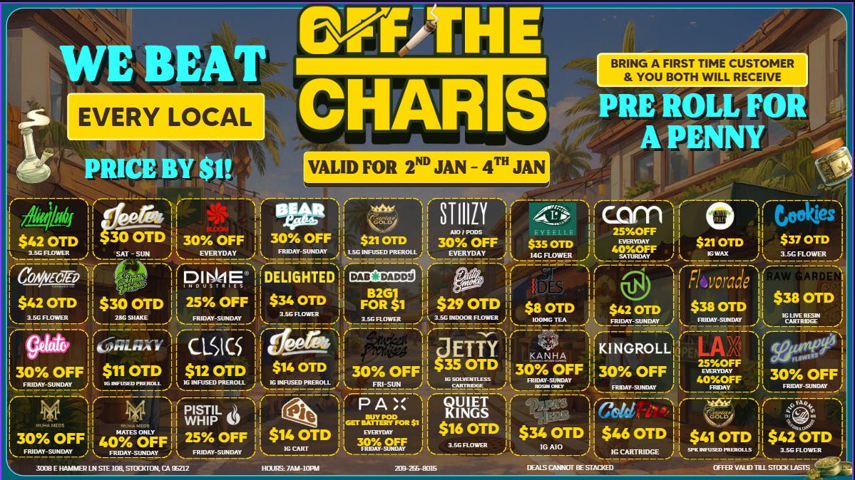 Off the Charts - Stockton Best Winter Deals in Stockton !!!!