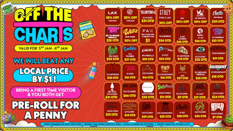 Off the Charts - Stockton Best Winter Deals in Stockton !!!!