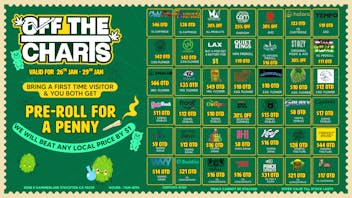 Off the Charts - Stockton BEST DEALS IN TOWN COME ON DOWN