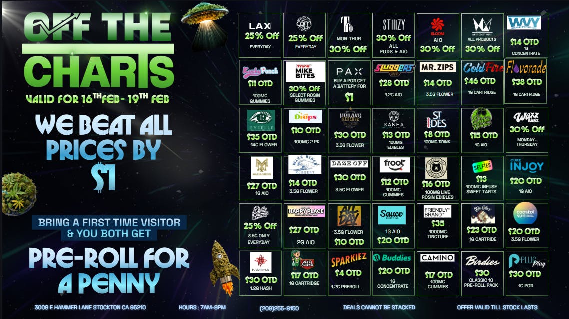 Off the Charts - Stockton BEST DEALS IN THE 209!