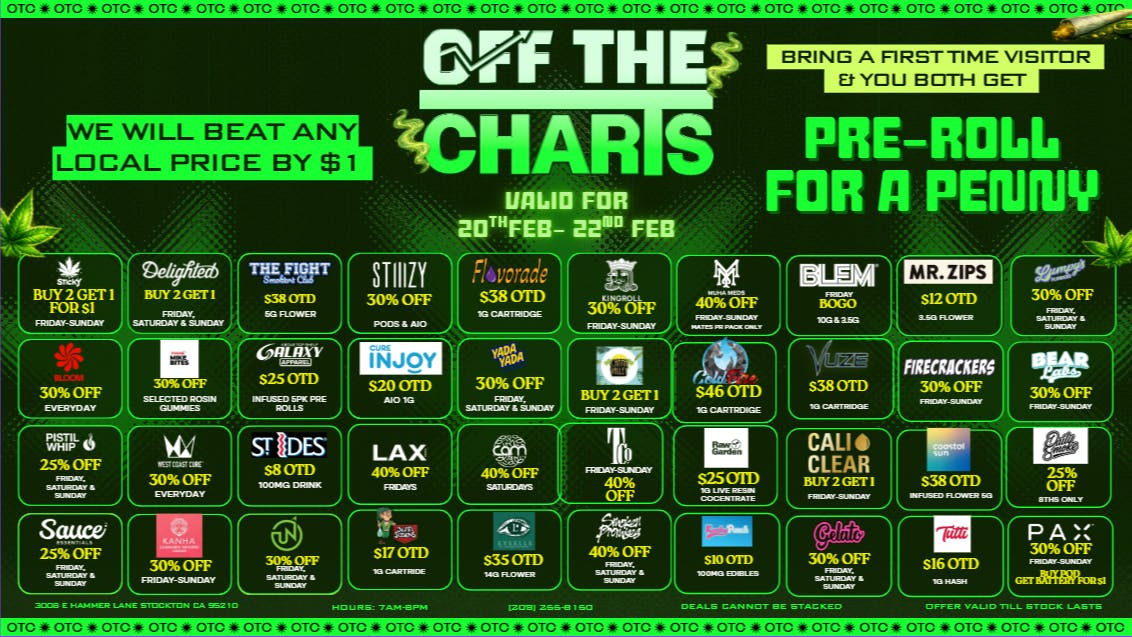 Off the Charts - Stockton BEST DEALS IN THE 209!