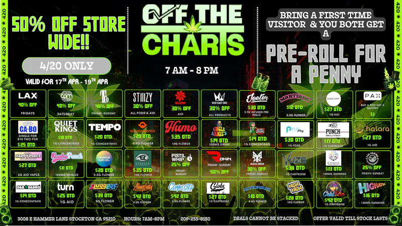 Off the Charts - Stockton BEST DEALS IN TOWN!