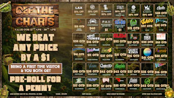 Off the Charts - Stockton BEST DEALS IN TOWN!