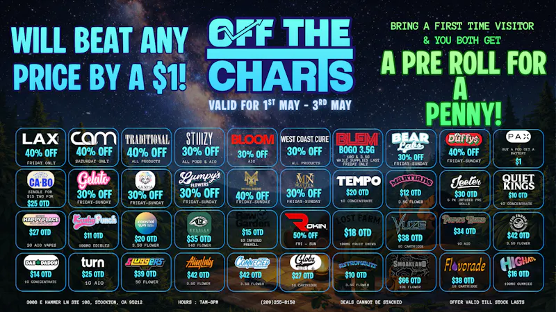 Off the Charts - Stockton BEST DEALS IN THE 209!